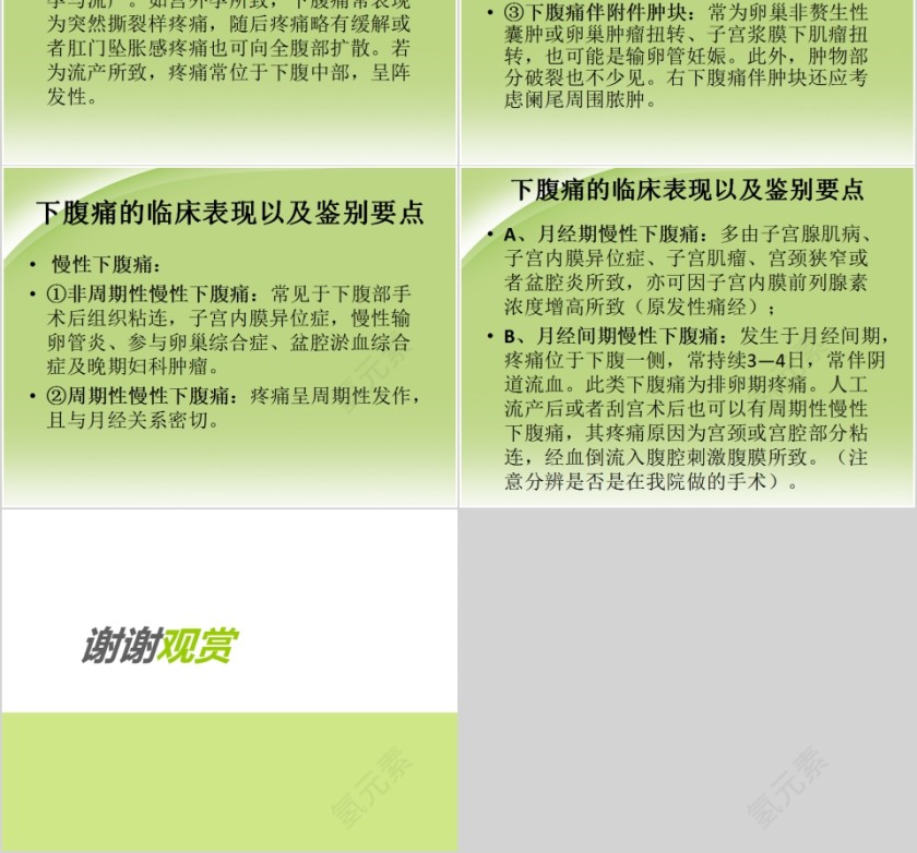 妇科常见疾病知识讲座PPT模板第12张