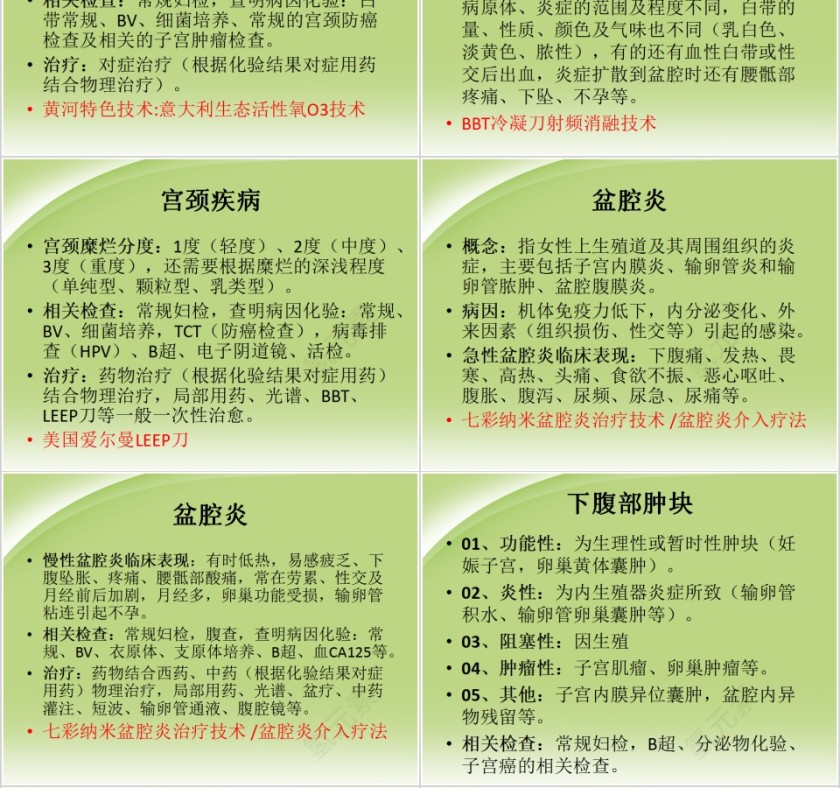 妇科常见疾病知识讲座PPT模板第4张
