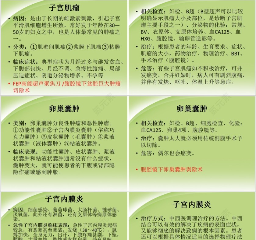 妇科常见疾病知识讲座PPT模板第5张