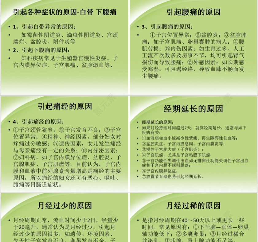 妇科常见疾病知识讲座PPT模板第9张