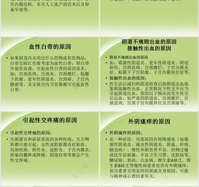 妇科常见疾病知识讲座PPT模板第10张