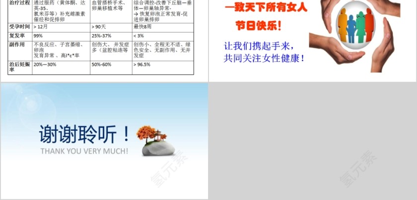 我爱“我”吗妇科疾病知识讲座PPT模板第11张