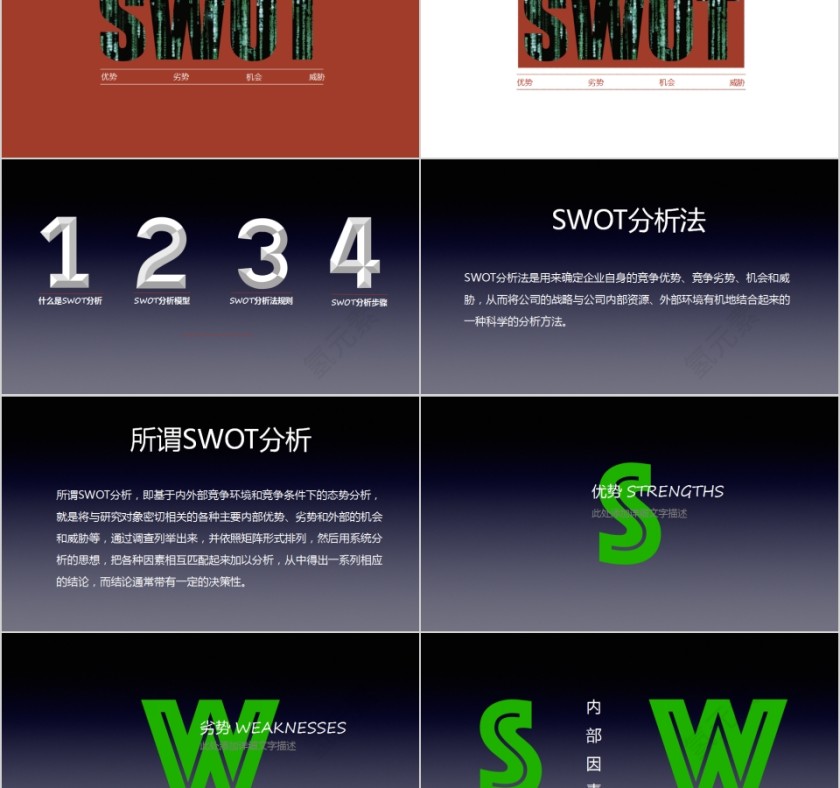 简约公司企业SWOT分析模板第2张