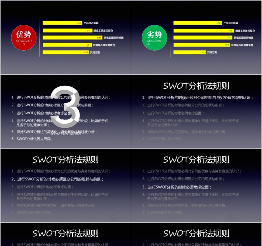 简约公司企业SWOT分析模板第4张