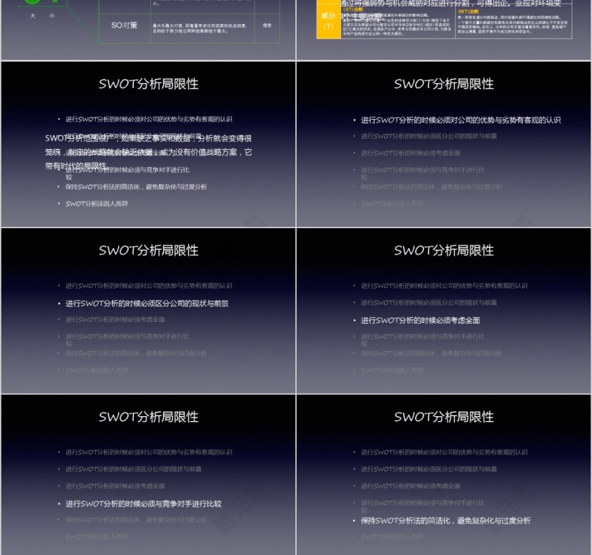 简约公司企业SWOT分析模板第9张