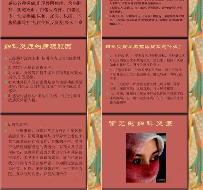 简约妇女保健知识讲座PPT模板第2张