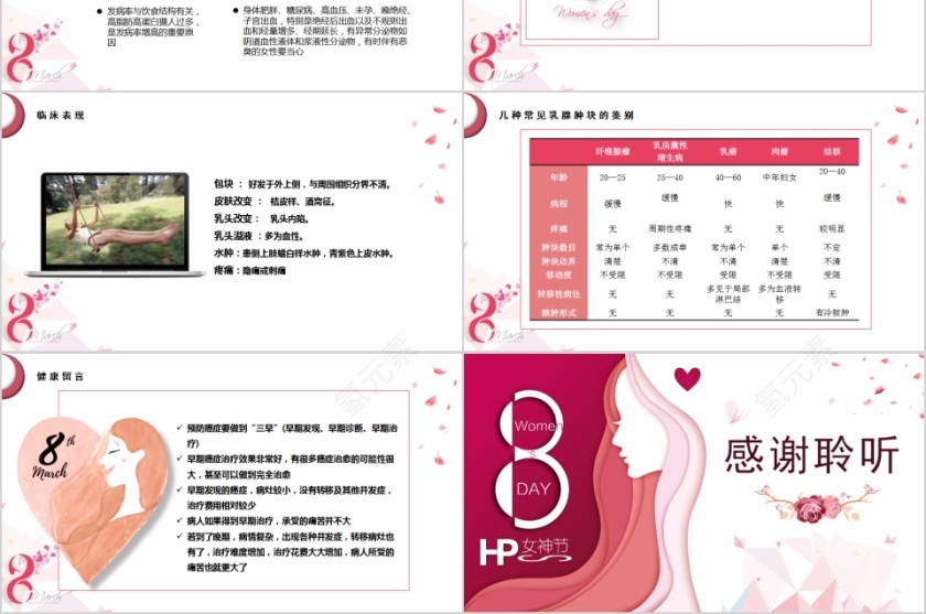 简约妇科常见疾病的预防和保健PPT模板第6张