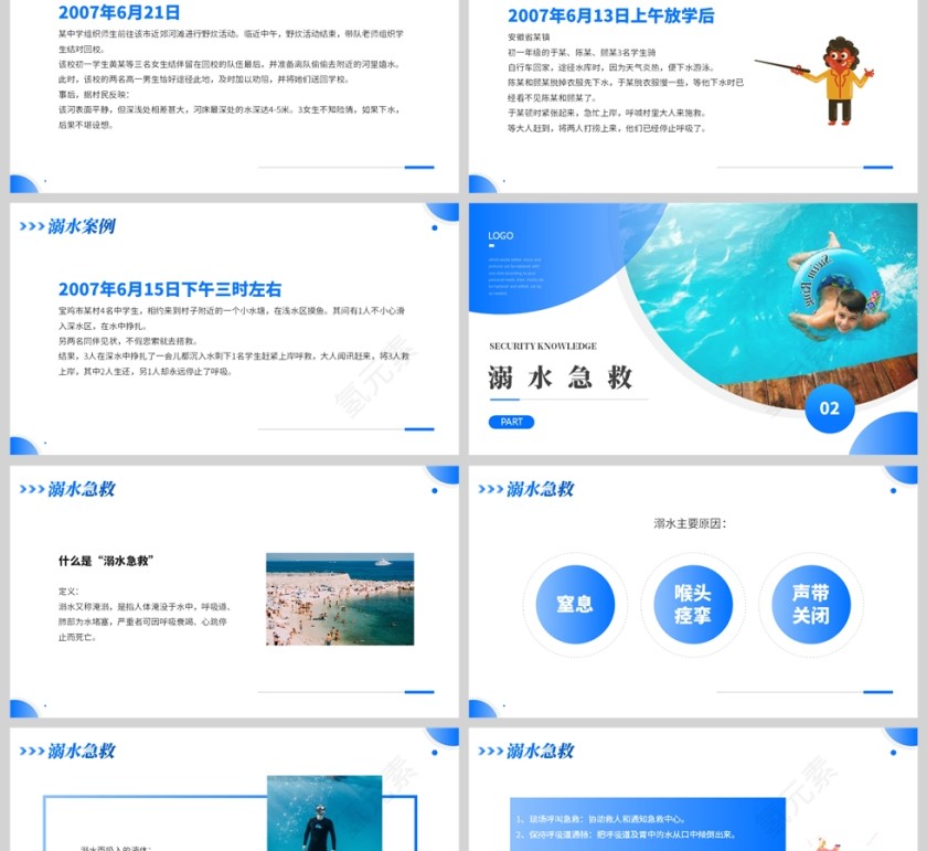 蓝色简约风格防溺水安全知识宣传PPT模板第2张