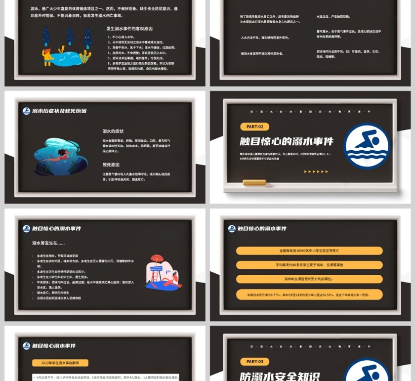 褐色卡通风格防止溺水齐行动PPT模板第2张