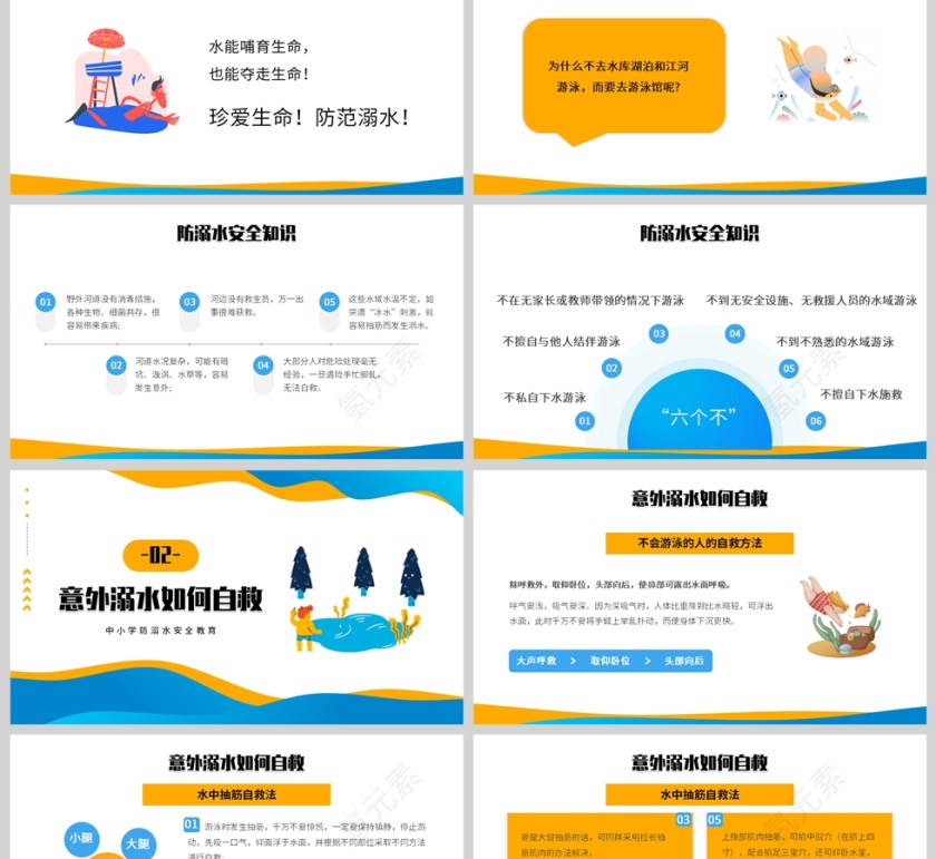 黄绿色卡通风格珍爱生命预防溺水校园主题安全教育PPT模板第2张