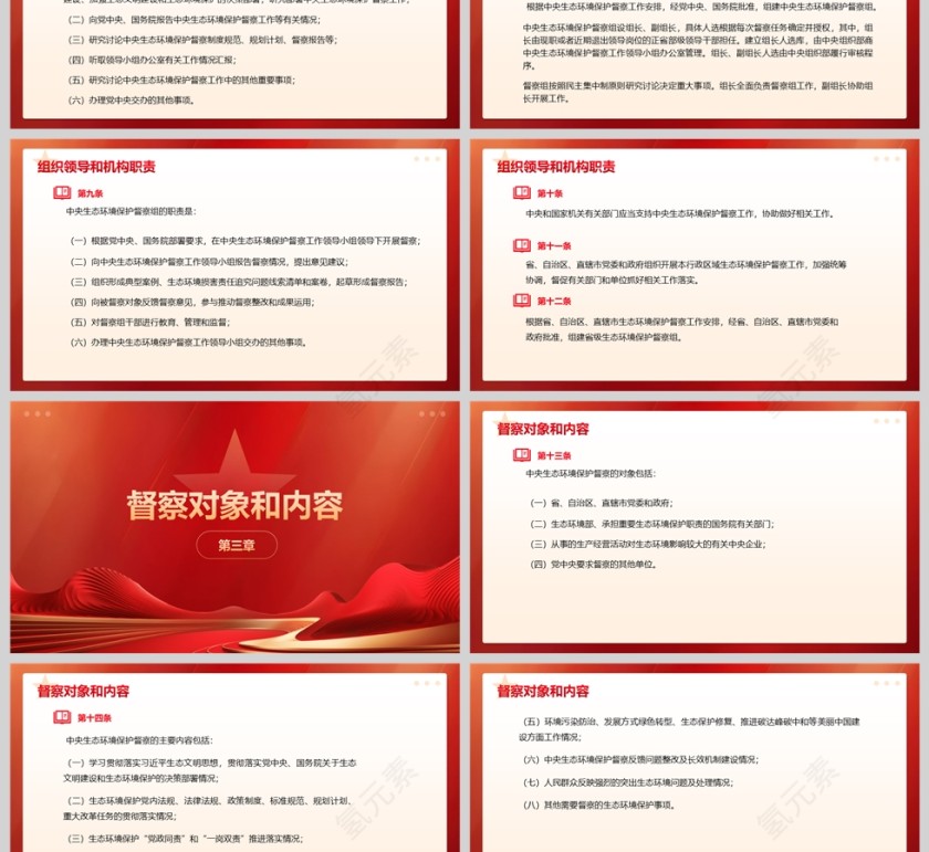 2025《生态环境保护督察工作条例》学习教育ppt第3张