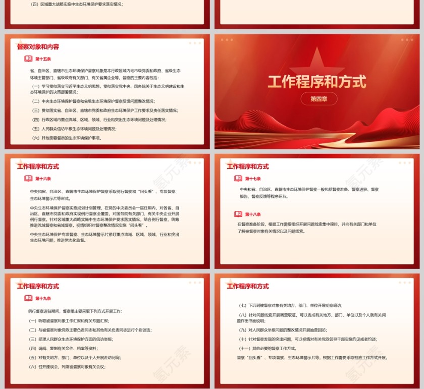 2025《生态环境保护督察工作条例》学习教育ppt第4张