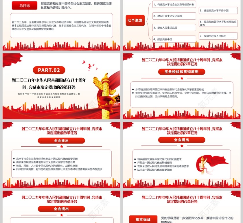 红色党政风格一文读懂二十届三中全会公报解读PPT模板第2张