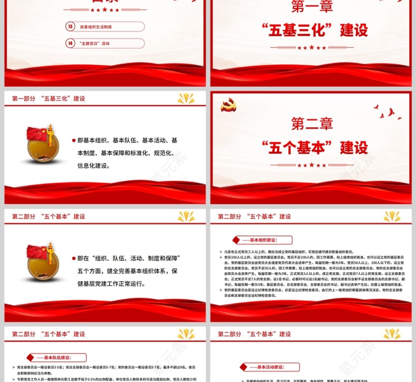 红色党政风基层党建五基三化建设应知应会PPT模板第2张