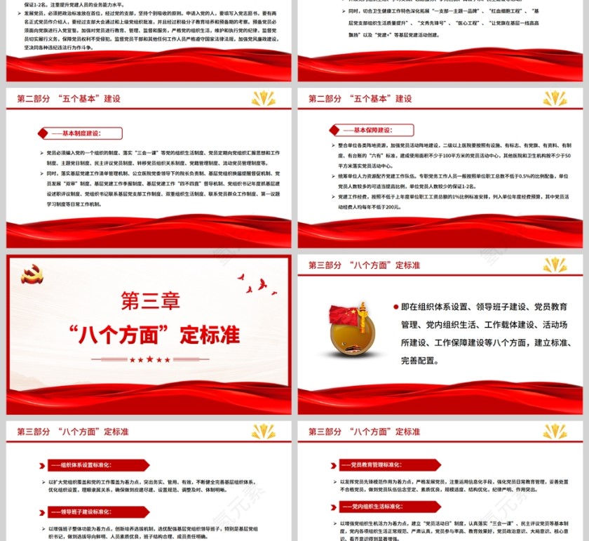 红色党政风基层党建五基三化建设应知应会PPT模板第3张