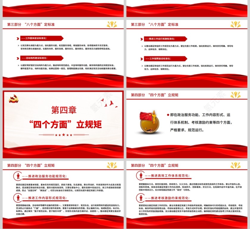 红色党政风基层党建五基三化建设应知应会PPT模板第4张