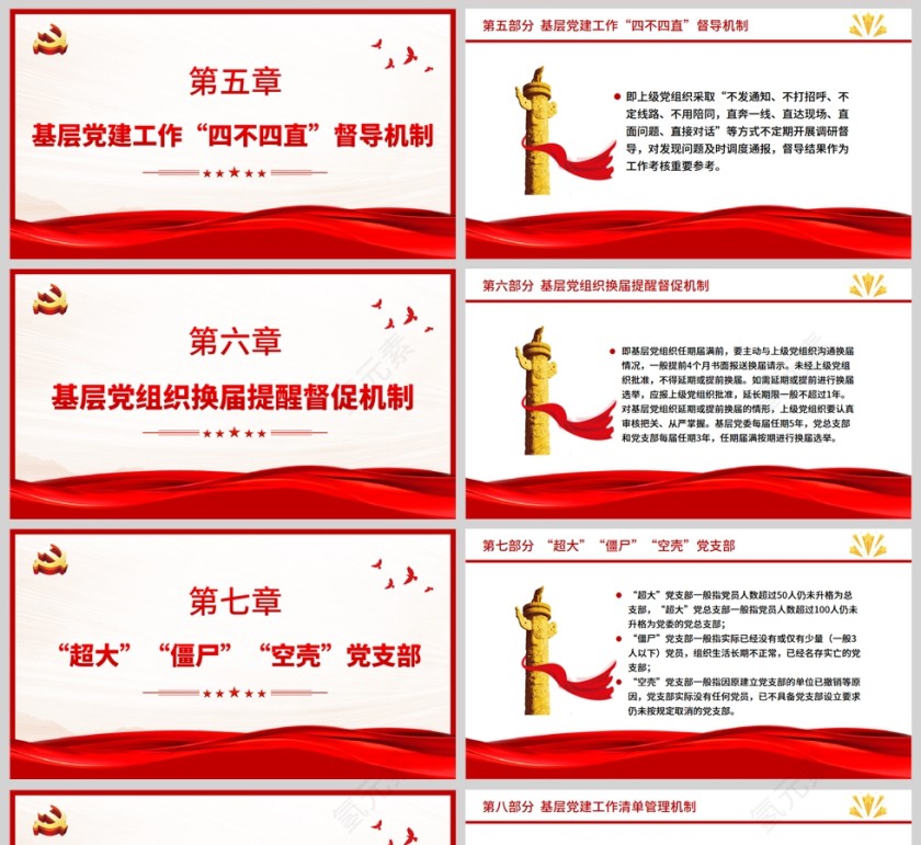 红色党政风基层党建五基三化建设应知应会PPT模板第5张