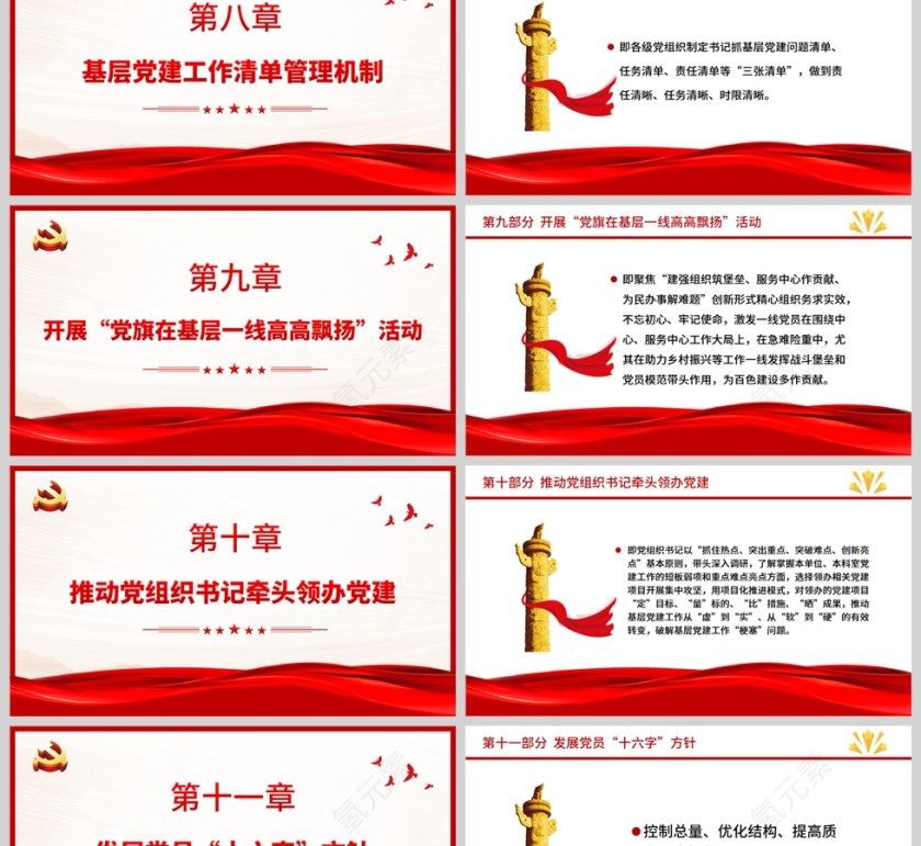 红色党政风基层党建五基三化建设应知应会PPT模板第6张
