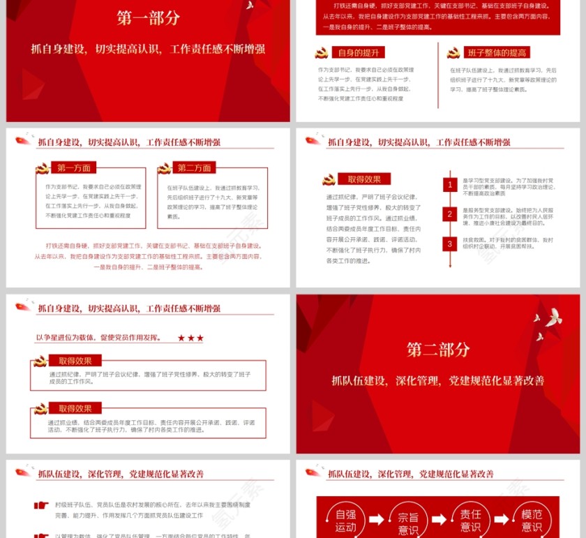 红色党政风党支部书记述职PPT模板第2张