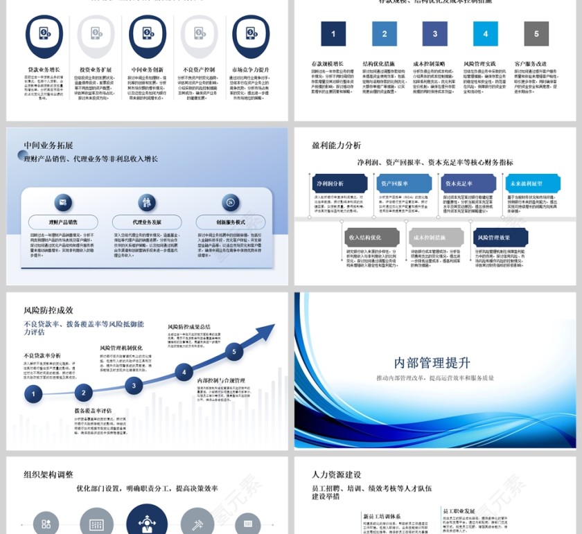 蓝色商务银行高管年终总结PPT模板第2张