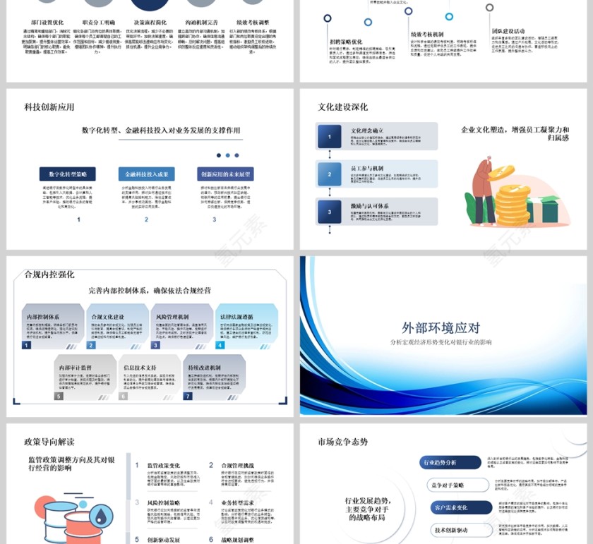 蓝色商务银行高管年终总结PPT模板第3张