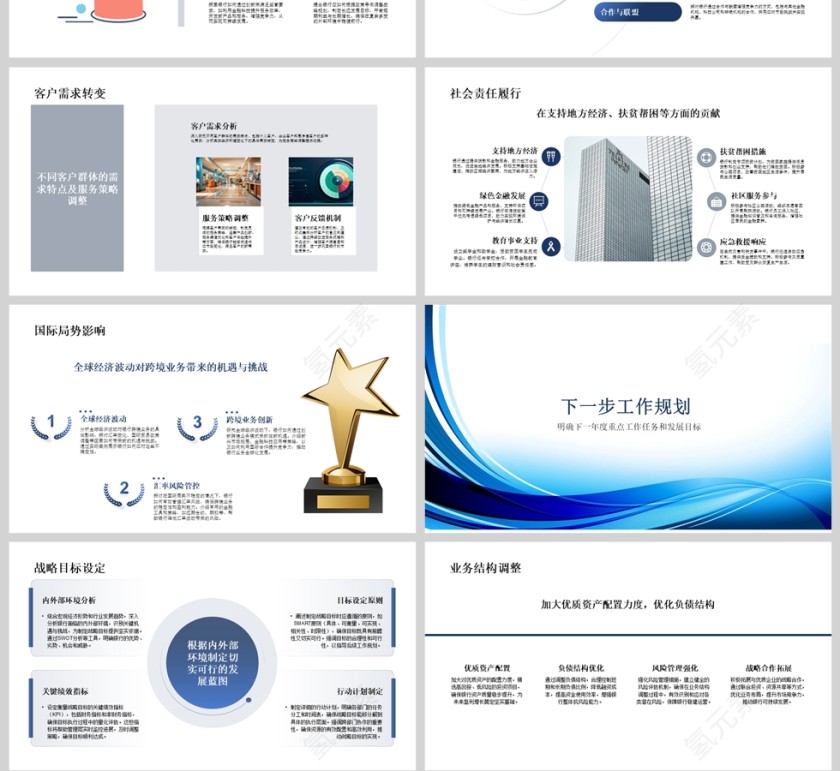蓝色商务银行高管年终总结PPT模板第4张