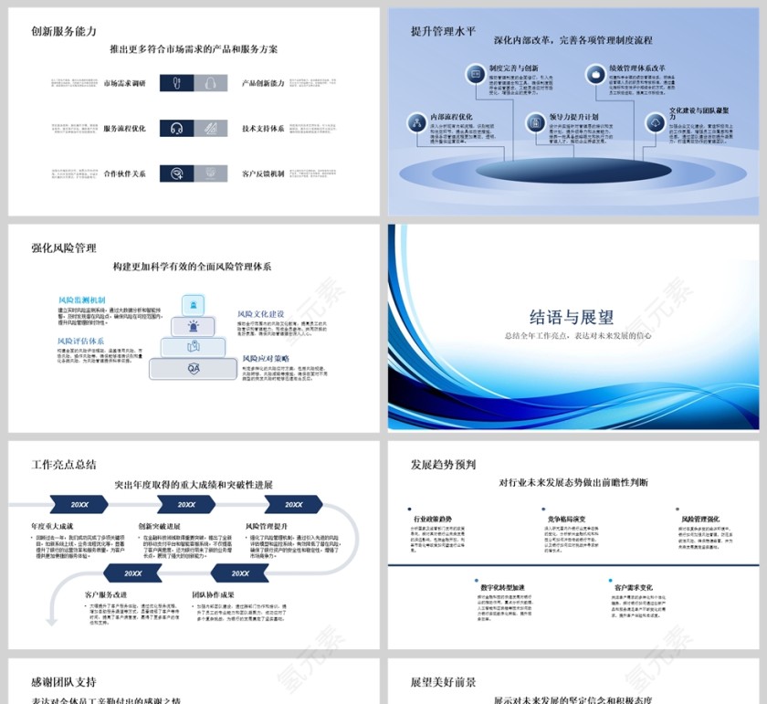 蓝色商务银行高管年终总结PPT模板第5张