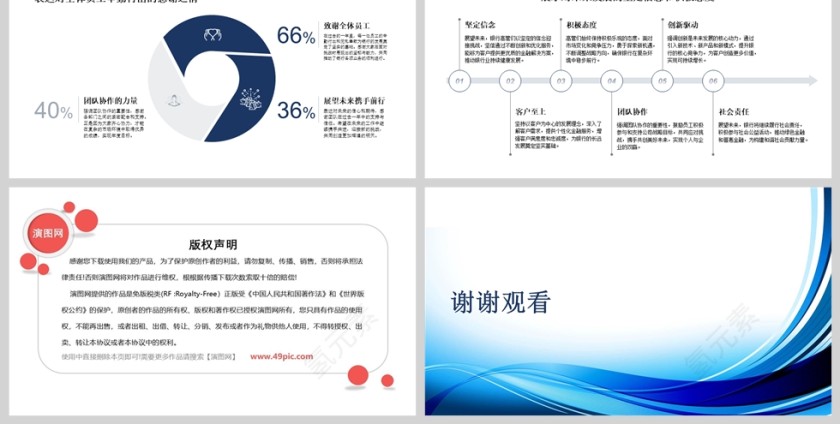 蓝色商务银行高管年终总结PPT模板第6张