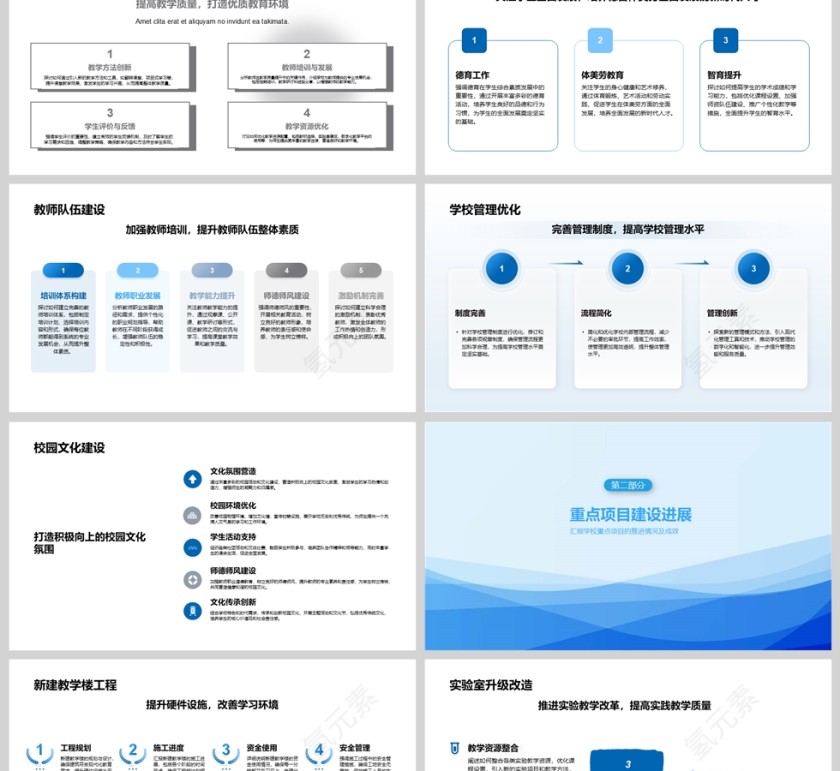 蓝色简约校长年终工作述职PPT模板第2张