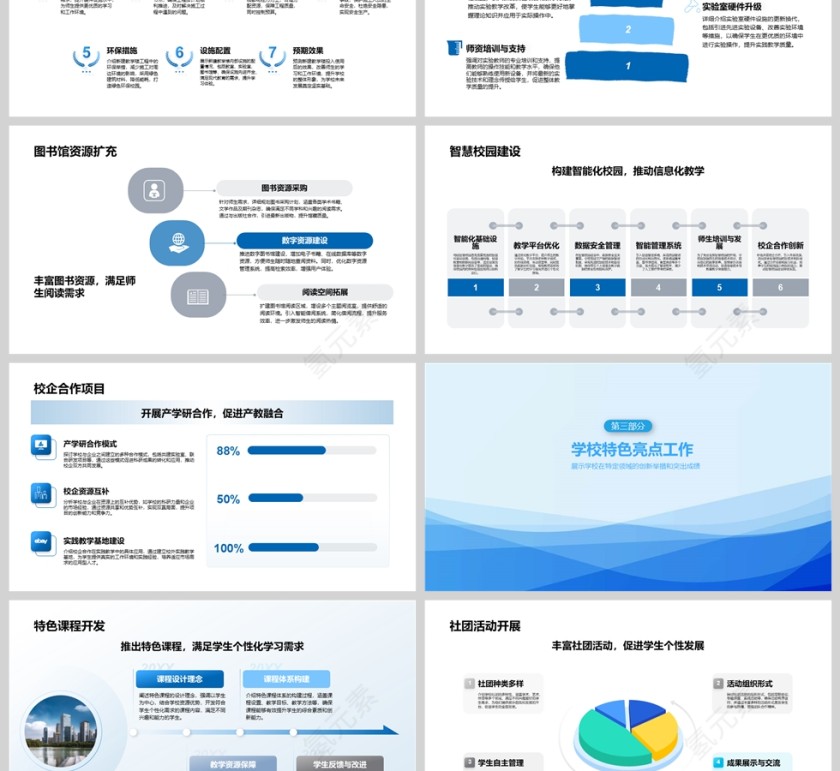 蓝色简约校长年终工作述职PPT模板第3张