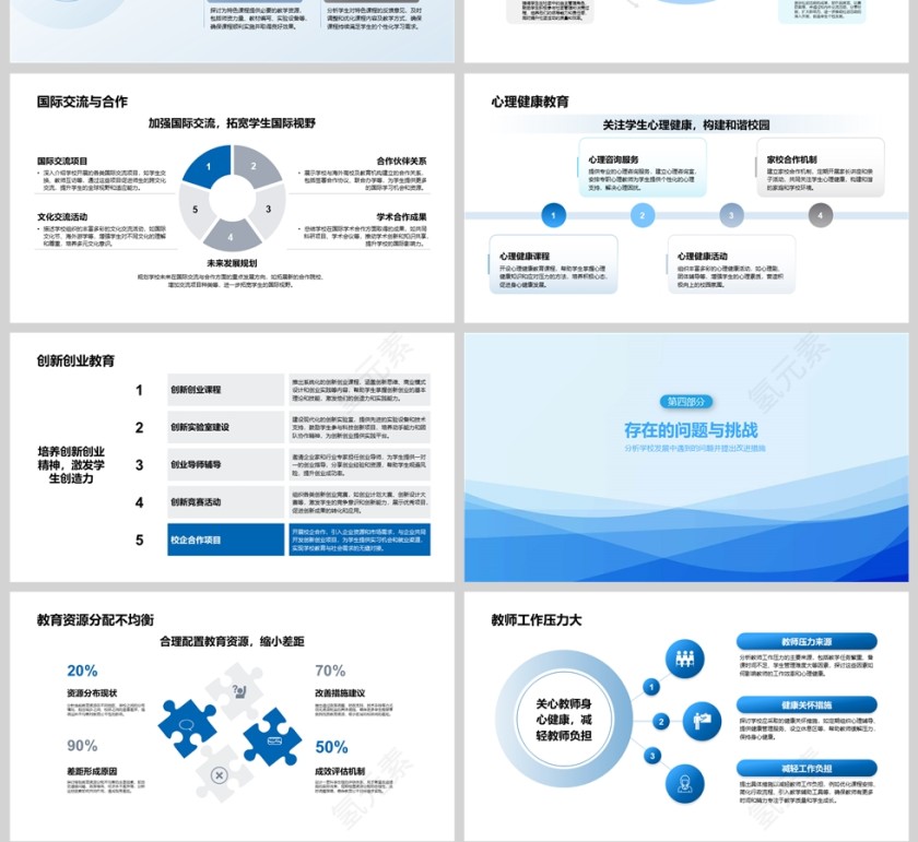 蓝色简约校长年终工作述职PPT模板第4张