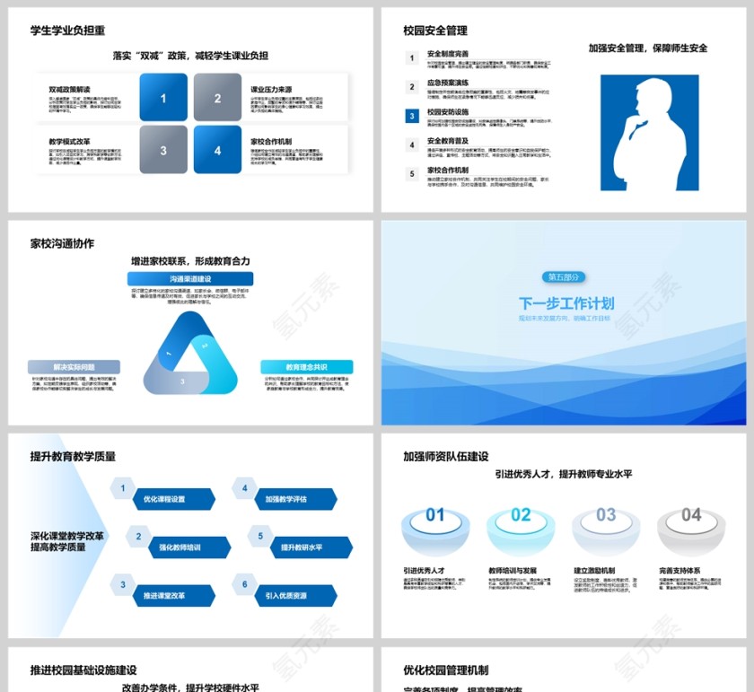 蓝色简约校长年终工作述职PPT模板第5张