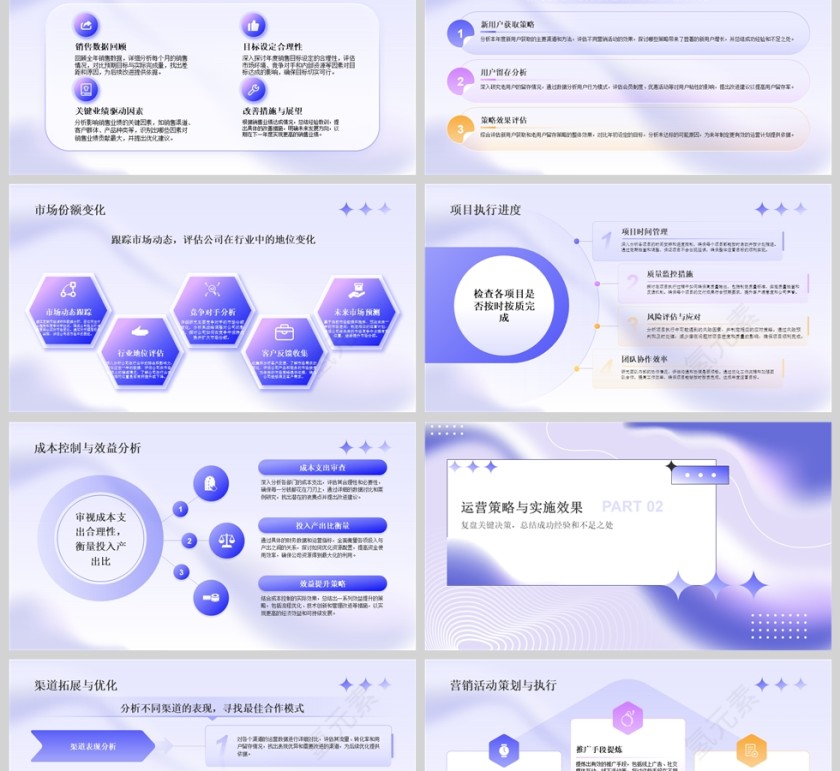 简约蓝紫色运营部年终工作总结PPT模板第2张