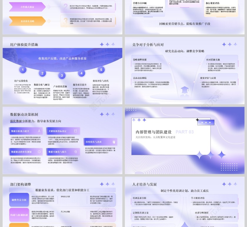 简约蓝紫色运营部年终工作总结PPT模板第3张