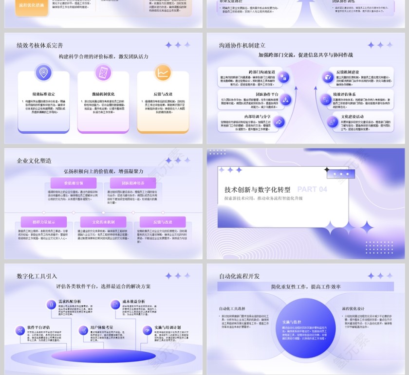 简约蓝紫色运营部年终工作总结PPT模板第4张