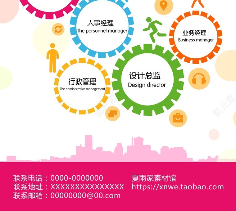 高薪诚聘一起共同成长第3张