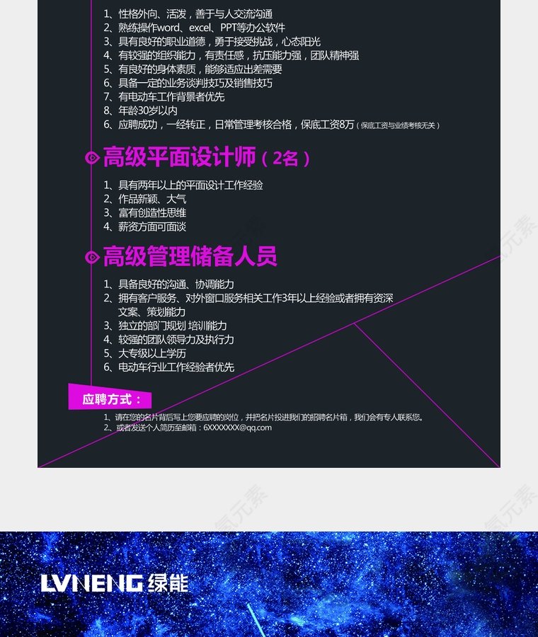 加入我们诚信招聘第2张