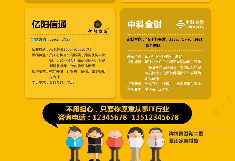 我们需要你！！！第3张