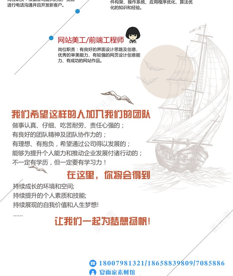 开启你的职业人生第4张