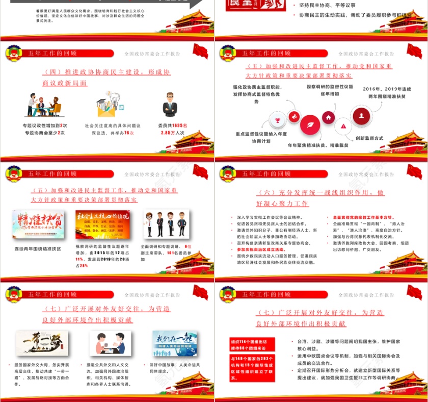 全国政协常委会工作报告ppt模板第3张