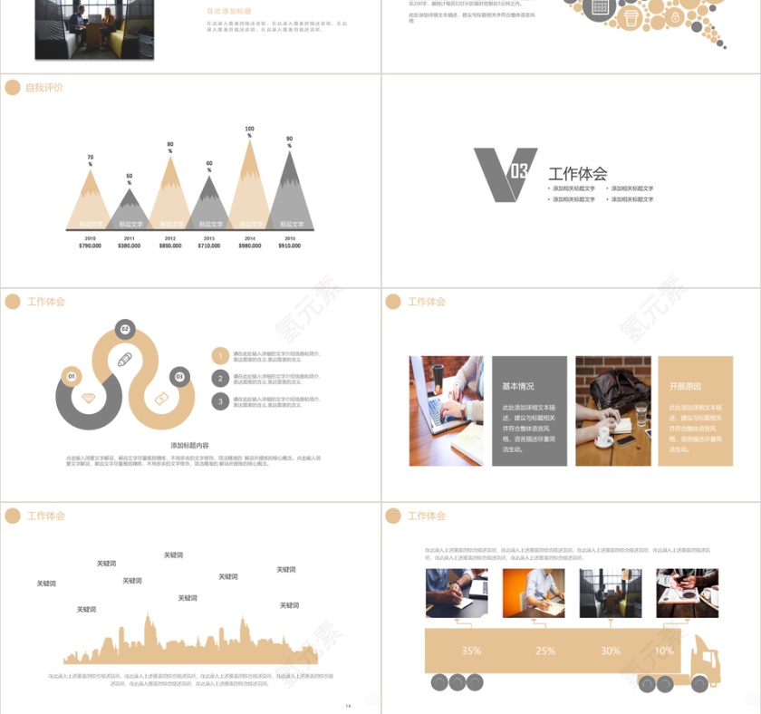 中国建筑工程项目施工安全规划PPT...第3张