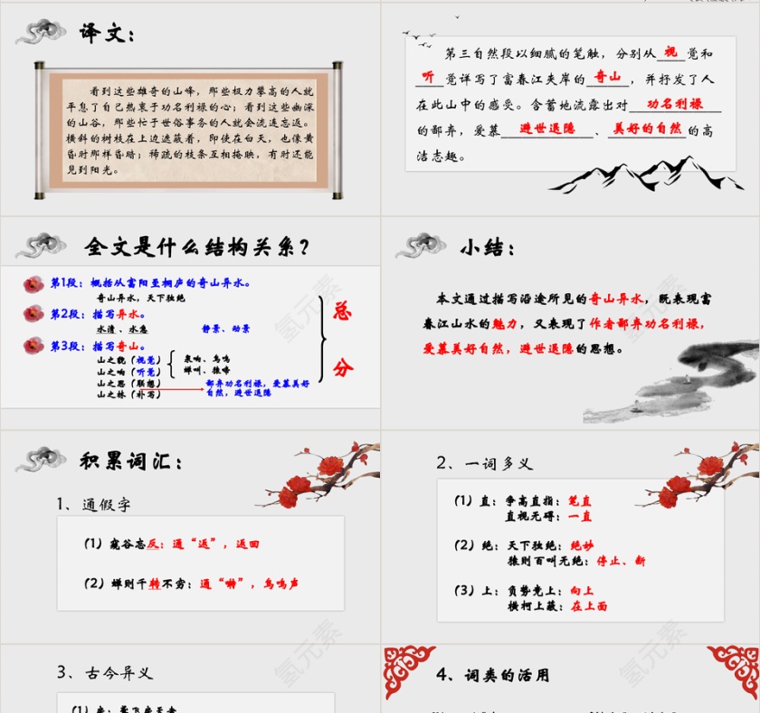 人教版八年级与朱元思书语文课件PP...第4张