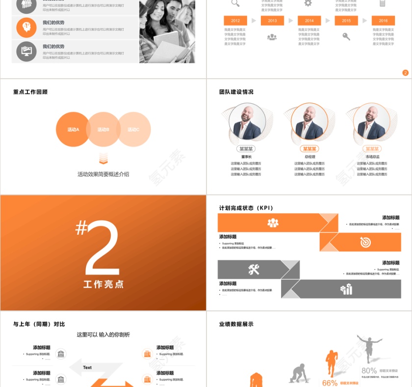 年度工作汇报PPT模板第2张