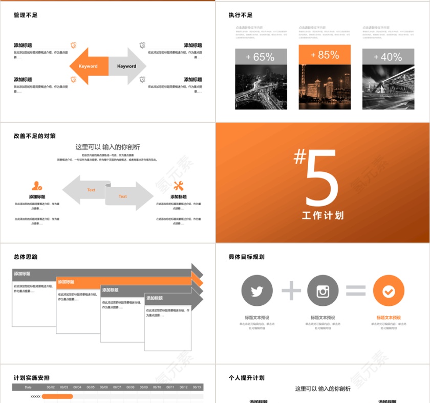 年度工作汇报PPT模板第4张