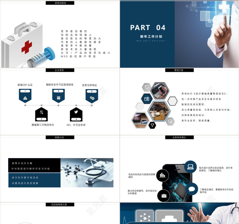 简约医药销售述职报告PPT模板第4张