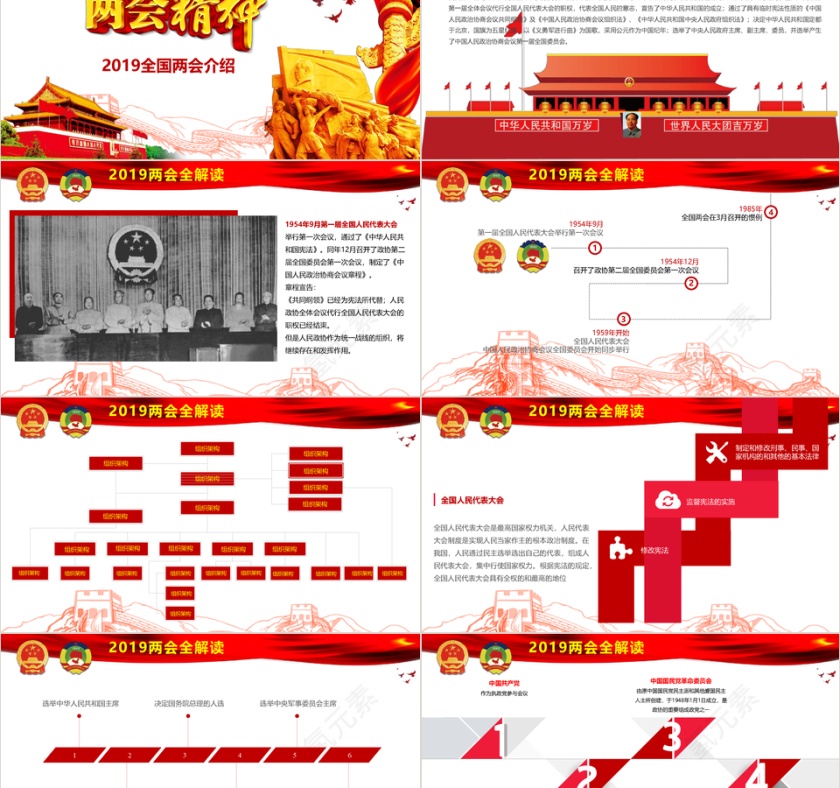 全国两会精神会议介绍ppt模板第2张