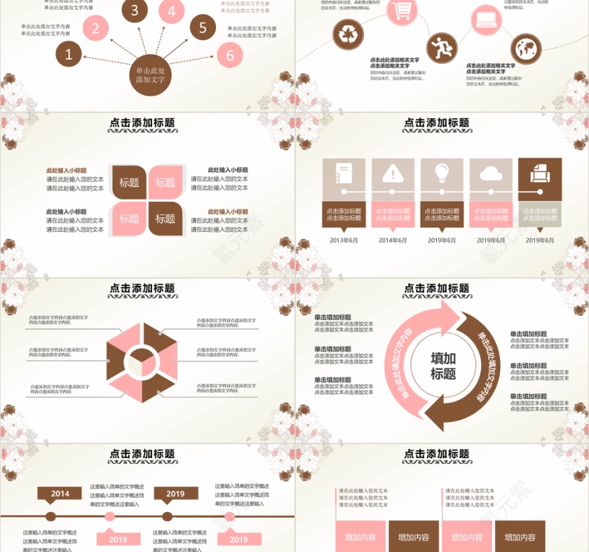唯美小清新总结汇报述职说课PPT模板第2张