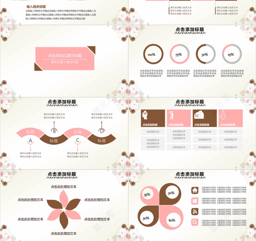 唯美小清新总结汇报述职说课PPT模板第3张