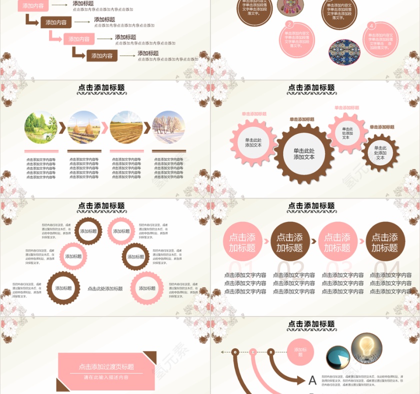 唯美小清新总结汇报述职说课PPT模板第5张