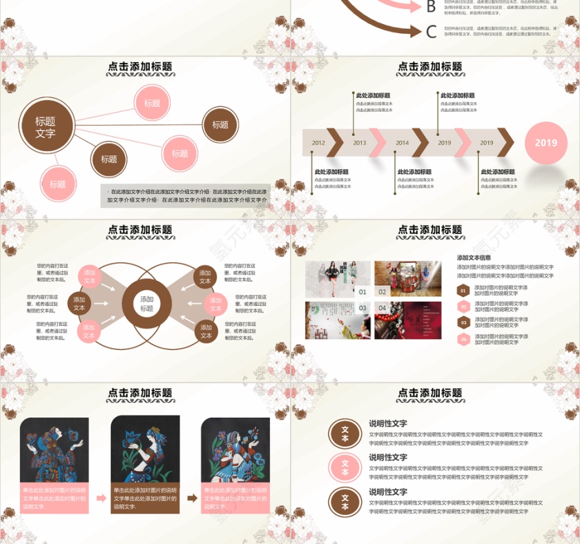 唯美小清新总结汇报述职说课PPT模板第6张